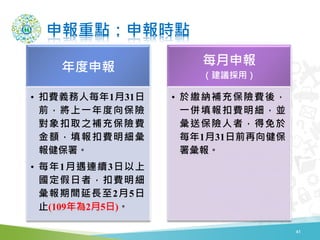 申報重點：申報時點
41
年度申報
• 扣費義務人每年1月31日
前，將上一年度向保險
對象扣取之補充保險費
金額，填報扣費明細彙
報健保署。
• 每年1月遇連續3日以上
國定假日者，扣費明細
彙報期間延長至2月5日
止(109年為2月5日)。
每月申報
（建議採用）
• 於繳納補充保險費後，
一併填報扣費明細，並
彙送保險人者，得免於
每年1月31日前再向健保
署彙報。
 
