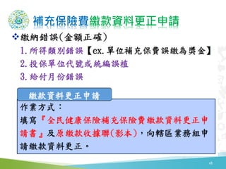 補充保險費繳款資料更正申請
43
 