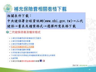 補充保險費相關表格下載
44
 