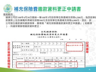 補充保險費繳款資料更正申請書
45
更
正
前
後
總
金
額
相
等
記
得
蓋
章
填寫範例：
健康公司於108年4月30日繳納一筆108年3月投保單位負擔補充保險4,500元，為因該筆繳
款實際上包含兼職所得補充保險500元及投保單位負擔補充保險4,000元。因此，該
公司發生繳款資料錯誤情事，應填寫『補充保險費繳款資料更正申請書』（如範例
），向健保署辦理繳款資料更正。
 