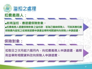 溢扣之處理
47
扣費義務人：
■如有溢扣，應退還保險對象。
■扣費義務人退還保險對象之溢扣款，若為已繳納保險人，可就其應扣繳
保險費內留抵之或填寫退費申請書並舉附相關資料向保險人申請退還。
保險對象：
扣取日之次月起六個月內，向扣費義務人申請退還，逾期
則並舉附相關資料改向保險人申請退費。
 