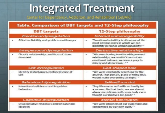Suds dissertation 08 picture