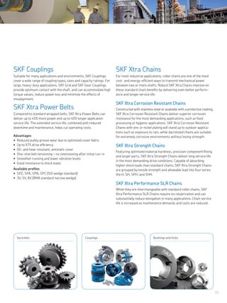 13
Sprockets Couplings Bushings and Hubs
SKF Couplings
Suitable for many applications and environments, SKF Couplings
cover a wide range of coupling types, sizes and capacity ratings. For
large, heavy-duty applications, SKF Grid and SKF Gear Couplings
provide optimum contact with the shaft, and can accommodate high
torque values, reduce power loss and minimize the effects of
misalignment.
SKF Xtra Power Belts
Compared to standard wrapped belts, SKF Xtra Power Belts can
deliver up to 40% more power and up to 40% longer application
service life. The extended service life, combined with reduced
downtime and maintenance, helps cut operating costs.
Advantages
Reduced pulley groove wear due to optimized cover fabric•	
Up to 97% drive efficiency•	
Oil- and heat-resistant, antistatic cover•	
One-shot belt tensioning – no retensioning after initial run-in•	
Smoother running and lower vibration levels•	
Good resistance to shock loads•	
Available profiles
SPZ, SPA, SPB, SPC (ISO wedge standard)•	
3V, 5V, 8V (RMA standard narrow wedge)•	
SKF Xtra Chains
For most industrial applications, roller chains are one of the most
cost- and energy-efficient ways to transmit mechanical power
between two or more shafts. Robust SKF Xtra Chains improve on
these standard chain benefits by delivering even better perform-
ance and longer service life.
SKF Xtra Corrosion Resistant Chains
Constructed with stainless steel or available with a protective coating,
SKF Xtra Corrosion Resistant Chains deliver superior corrosion
resistance for the most demanding applications, such as food
processing or hygienic applications. SKF Xtra Corrosion Resistant
Chains with zinc or nickel plating will stand up to outdoor applica-
tions such as exposure to rain, while dacrotized chains are suitable
for extremely corrosive environments without losing strength.
SKF Xtra Strength Chains
Featuring optimized material hardness, precision component fitting
and larger parts, SKF Xtra Strength Chains deliver long service life
in the most demanding drive conditions. Capable of absorbing
higher shock loads than standard chains, SKF Xtra Strength Chains
are grouped by tensile strength and allowable load into four series:
the H, SH, SPH, and SHH.
SKF Xtra Performance SLR Chains
While they are interchangeable with standard roller chains, SKF
Xtra Performance SLR Chains require no relubrication and can
substantially reduce elongation in many applications. Chain service
life is increased as maintenance demands and costs are reduced.
 