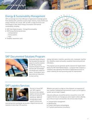 17
Energy & Sustainability Management
SKF can leverage more than 100 years of application knowledge gained
from working with customers in every major industry, many of which are
energy-intensive. As a result, SKF can offer a range of services and
technologies to help reduce energy consumption and improve
sustainability, including:
SKF Client Needs Analysis – Energy & Sustainability•	
SKF Energy Monitoring Services•	
Compressed air––
Pump systems––
Fans––
Shopfloor awareness cards•	
SKF Documented Solutions Program
Using web-based software
that calculates the expected
value of a machine solution,
the SKF Documented
Solutions Program lets you
see how SKF technologies
can benefit your unique sit-
uation. The program calcu-
lates total cost reductions
in areas such as
energy, lubrication, inventory, warranty costs, manpower, machine
life, reliability, output and quality, equipment downsizing and over
250 others.
The program can also generate specific solutions for targets identi-
fied by the SKF Client Needs Analysis – a program that compares a
company’s own operating information to global best practices in
order to identify the most promising areas for improvement.
SKF Logistics Services
Once an in-house SKF
unit, SKF Logistics
Services is now a global
logistics services provider
focused on industrial
enterprises. With 15
strategically located
logistics centres and
selected partners worldwide, we provide a range of services and
solutions in more than 170 countries.
Whether your goal is a single on-time shipment, an expansion of
your market or widespread improvements to your current logistics
system, we can make it happen.
Inbound, outbound, around the world or around the corner, SKF
Logistics Services can manage your every logistics detail, allowing
you to focus on your core business. Our service areas include:
Transportation management•	
Warehousing•	
Product information and packaging•	
IT systems and business consultancy•	
 
