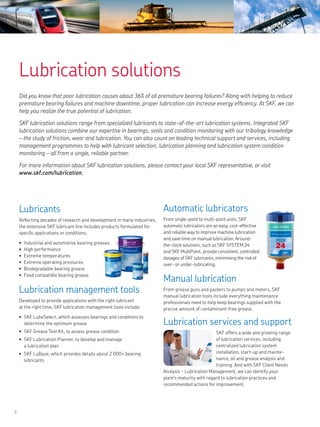 8
Lubrication solutions
Did you know that poor lubrication causes about 36% of all premature bearing failures? Along with helping to reduce
premature bearing failures and machine downtime, proper lubrication can increase energy efficiency. At SKF, we can
help you realize the true potential of lubrication.
SKF lubrication solutions range from specialized lubricants to state-of-the-art lubrication systems. Integrated SKF
lubrication solutions combine our expertise in bearings, seals and condition monitoring with our tribology knowledge
– the study of friction, wear and lubrication. You can also count on leading technical support and services, including
management programmes to help with lubricant selection, lubrication planning and lubrication system condition
monitoring – all from a single, reliable partner.
For more information about SKF lubrication solutions, please contact your local SKF representative, or visit
www.skf.com/lubrication.
Lubricants
Reflecting decades of research and development in many industries,
the extensive SKF lubricant line includes products formulated for
specific applications or conditions:
Industrial and automotive bearing greases•	
High performance•	
Extreme temperatures•	
Extreme operating pressures•	
Biodegradable bearing grease•	
Food compatible bearing grease•	
Lubrication management tools
Developed to provide applications with the right lubricant
at the right time, SKF lubrication management tools include:
SKF LubeSelect, which assesses bearings and conditions to•	
determine the optimum grease
SKF Grease Test Kit, to assess grease condition•	
SKF Lubrication Planner, to develop and manage•	
a lubrication plan
SKF LuBase, which provides details about 2 000+ bearing•	
lubricants
Automatic lubricators
From single-point to multi-point units, SKF
automatic lubricators are an easy, cost-effective
and reliable way to improve machine lubrication
and save time on manual lubrication. Around-
the-clock solutions, such as SKF SYSTEM 24
and SKF MultiPoint, provide consistent, controlled
dosages of SKF lubricants, minimising the risk of
over- or under-lubricating.
Manual lubrication
From grease guns and packers to pumps and meters, SKF
manual lubrication tools include everything maintenance
professionals need to help keep bearings supplied with the
precise amount of contaminant-free grease.
Lubrication services and support
SKF offers a wide and growing range
of lubrication services, including
centralized lubrication system
installation, start-up and mainte-
nance, oil and grease analysis and
training. And with SKF Client Needs
Analysis - Lubrication Management, we can identify your
plant’s maturity with regard to lubrication practices and
recommended actions for improvement.
 