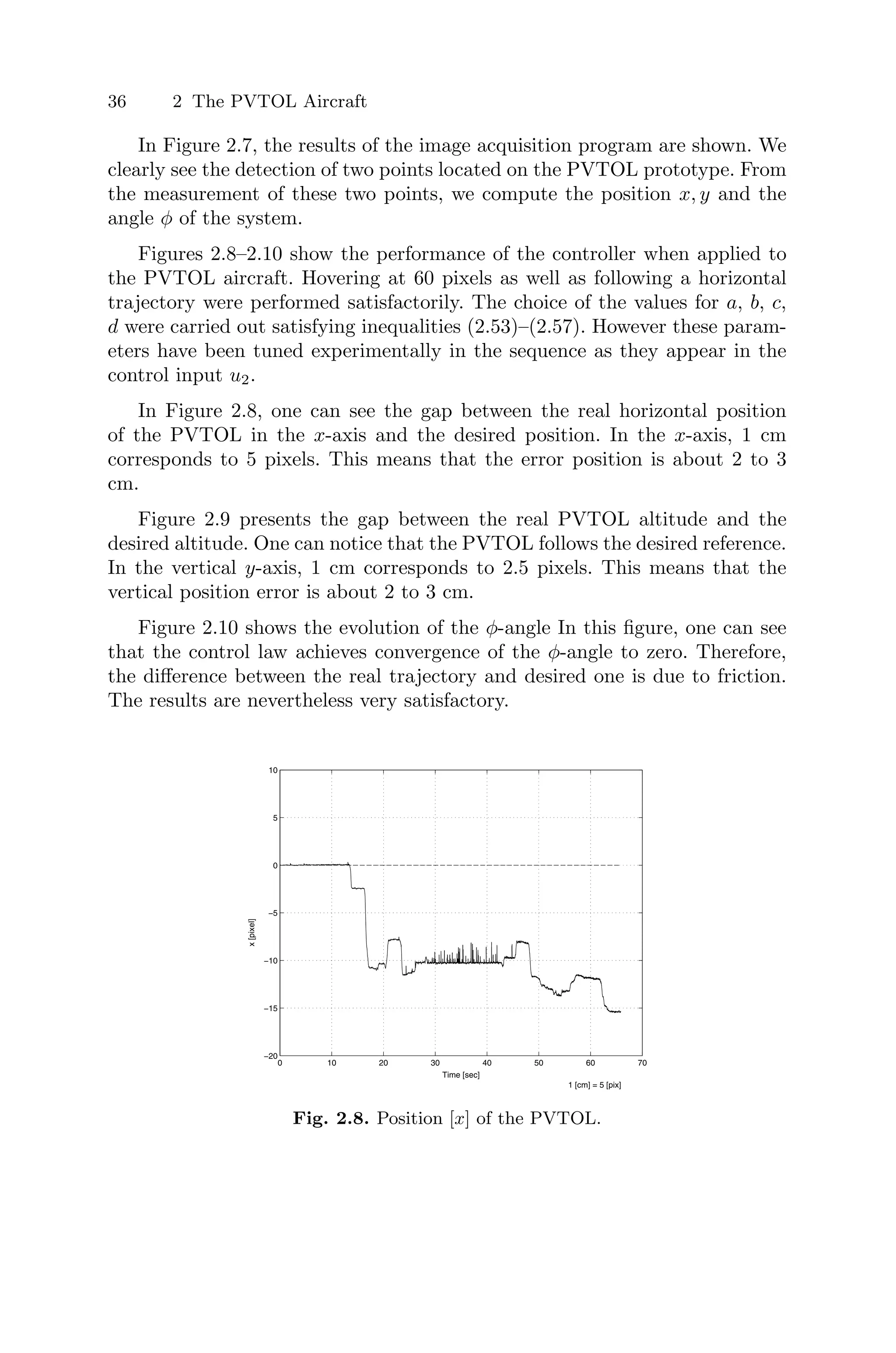 36 2 The PVTOL Aircraft
In Figure 2.7, the results of the image acquisition program are shown. We
clearly see the detection of two points located on the PVTOL prototype. From
the measurement of these two points, we compute the position x, y and the
angle φ of the system.
Figures 2.8–2.10 show the performance of the controller when applied to
the PVTOL aircraft. Hovering at 60 pixels as well as following a horizontal
trajectory were performed satisfactorily. The choice of the values for a, b, c,
d were carried out satisfying inequalities (2.53)–(2.57). However these param-
eters have been tuned experimentally in the sequence as they appear in the
control input u2.
In Figure 2.8, one can see the gap between the real horizontal position
of the PVTOL in the x-axis and the desired position. In the x-axis, 1 cm
corresponds to 5 pixels. This means that the error position is about 2 to 3
cm.
Figure 2.9 presents the gap between the real PVTOL altitude and the
desired altitude. One can notice that the PVTOL follows the desired reference.
In the vertical y-axis, 1 cm corresponds to 2.5 pixels. This means that the
vertical position error is about 2 to 3 cm.
Figure 2.10 shows the evolution of the φ-angle In this ﬁgure, one can see
that the control law achieves convergence of the φ-angle to zero. Therefore,
the diﬀerence between the real trajectory and desired one is due to friction.
The results are nevertheless very satisfactory.
0 10 20 30 40 50 60 70
−20
−15
−10
−5
0
5
10
Time [sec]
x
[pixel]
1 [cm] = 5 [pix]
Fig. 2.8. Position [x] of the PVTOL.
 