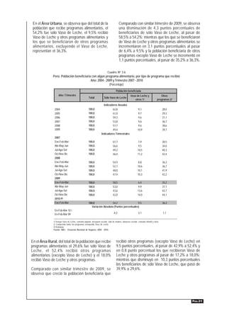 En el Área Urbana, se observa que del total de la                                       Comparado con similar trimestre de 2009, se observa
 población que recibe programas alimentarios, el                                         una disminución de 4,3 puntos porcentuales de
 54,2% fue sólo Vaso de Leche, el 9,5% recibió                                           beneficiarios de sólo Vaso de Leche, al pasar de
 Vaso de Leche y otros programas alimentarios y                                          58,5% a 54,2%; mientras que los que se beneficiaron
 los que se beneficiaron de otros programas                                              de Vaso de Leche y otros programas alimentarios se
 alimentarios, excluyendo el Vaso de Leche,                                              incrementaron en 3,1 puntos porcentuales al pasar
 representan el 36,3%.                                                                   de 6,4% a 9,5% y la población beneficiaria de otros
                                                                                         programas excepto Vaso de Leche se incrementó en
                                                                                         1,1 puntos porcentuales, al pasar de 35,2% a 36,3%.

                                                                            Cuadro Nº 3.6
              Perú: Población beneficiaria con algún programa alimentario, por tipo de programa que recibió
                                          Año: 2004 - 2009 y Trimestre 2007 - 2010
                                                        (Porcentaje)
                                                                                      Población beneficiada
                    Año / Trimestre                                                                   Vaso de Leche y                  Otros
                                                      Total             Sólo Vaso de Leche
                                                                                                          otros 1/                  programas 2/
                                                                        Indicadores Anuales
                2004                                  100,0                    62,8                           9,1                         28,0
                2005                                  100,0                    61,0                           9,7                         29,3
                2006                                  100,0                    59,3                           9,6                         31,1
                2007                                  100,0                    53,8                           9,6                         36,7
                2008                                  100,0                    51,7                           9,6                         38,6
                2009                                  100,0                    49,4                           10,9                        39,7
                                                                     Indicadores Trimestrales
                2007
                Ene-Feb-Mar                           100,0                       61,7                        7,9                         30,5
                Abr-May-Jun                           100,0                       56,6                        9,5                         34,0
                Jul-Ago-Set                           100,0                       49,2                        10,5                        40,3
                Oct-Nov-Dic                           100,0                       46,4                        11,2                        42,4
                2008
                Ene-Feb-Mar                           100,0                       54,9                        8,8                         36,3
                Abr-May-Jun                           100,0                       52,7                        10,6                        36,7
                Jul-Ago-Set                           100,0                       48,0                        10,1                        41,9
                Oct-Nov-Dic                           100,0                       47,4                        10,3                        42,2
                2009
                Ene-Feb-Mar                           100,0                       58,5                        6,4                         35,2
                Abr-May-Jun                           100,0                       53,0                        9,9                         37,1
                Jul-Ago-Set                           100,0                       43,6                        13,6                        42,7
                Oct-Nov-Dic                           100,0                       42,0                        14,0                        44,1
                2010 P/
                Ene-Feb-Mar                           100,0                54,2                 9,5                                       36,3
                                                         Variación Absoluta (Puntos porcentuales)
                En-Feb-Mar 10 /
                En-Feb-Mar 09                                                     -4,3                         3,1                        1,1

               1/ Incluye Vaso de Leche, comedor popular, desayuno escolar, club de madres, almuerzo escolar, comedor infantil y otros.
               2/ Comprende todos los programas excluyendo Vaso de Leche.
               P/ Preliminar
               Fuente: INEI.- Encuesta Nacional de Hogares, 2004 - 2010.




En el Área Rural, del total de la población que recibe                                recibió otros programas (excepto Vaso de Leche) en
programas alimentarios el 29,6% fue sólo Vaso de                                      9,5 puntos porcentuales, al pasar de 42,9% a 52,4% y
Leche, el 52,4% recibió otros programas                                               en 0,8 punto porcentual los que recibieron Vaso de
alimentarios (excepto Vaso de Leche) y el 18,0%                                       Leche y otros programas al pasar de 17,2% a 18,0%;
recibió Vaso de Leche y otros programas.                                              mientras que disminuyó en 10,3 puntos porcentuales
                                                                                      los beneficiarios de sólo Vaso de Leche, que pasó de
Comparado con similar trimestre de 2009, se                                           39,9% a 29,6%.
observa que creció la población beneficiaria que




                                                                                                                                                   PÁG.31
 