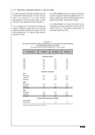 1.1.1 Asistencia a educación inicial (3 a 5 años de edad)

La educación inicial constituye el primer nivel de                          En el Área Urbana del país, la tasa de asistencia
la educación formal peruana. En este nivel, los                             escolar a educación inicial de la población de 3 a 5
niños y las niñas de 3 a 5 años reciben                                     años de edad fue de 66,6%, siendo superior en 5,3
aprestamiento en lecto-escritura, para su mejor                             puntos porcentuales al promedio nacional.
inserción en los siguientes niveles educativos.
                                                                            En el Área Rural, en educación inicial se ha
Los resultados de la Encuesta Nacional de                                   registrado una tasa de asistencia escolar de 50,7%
Hogares (ENAHO) señalan que en el trimestre                                 siendo inferior en 10,6 puntos porcentuales al
octubre-noviembre-diciembre del 2009, el 61,3%                              promedio nacional (61,3%).
de la población de 3 a 5 años de edad asistió a
educación inicial.



                                                                  Cuadro Nº 1.2
               Perú: Tasa de asistencia escolar de niños y niñas de 3 a 5 años de edad a educación inicial
                                         Año: 2004 - 2009 y Trimestre: 2007 - 2009
                              (Porcentaje respecto del total de la población de 3 a 5 años de edad)


                        Año / Trimestre                      Nacional             Área Urbana     Área Rural


                                                               Indicadores Anuales
               2004                                             58,3                   67,7          43,0
               2005                                             55,5                   63,1          43,5
               2006                                             58,3                   66,7          44,0
               2007                                             63,8                   70,7          50,6
               2008                                             65,5                   68,8          52,6
               2009                                             66,1                   72,3          53,4

                                                            Indicadores Trimestrales
               2007
               Abr-May-Jun                                      63,5                   71,6          47,2
               Jul-Ago-Set                                      67,5                   73,4          56,9
               Oct-Nov-Dic                                      61,4                   68,2          48,3

               2008
               Abr-May-Jun                                      66,3                   74,5          49,9
               Jul-Ago-Set                                      67,3                   73,7          54,8
               Oct-Nov-Dic                                      63,2                   68,2          53,1

               2009
               Abr-May-Jun                                      67,6                   76,4          50,1
               Jul-Ago-Set                                      69,6                   74,0          60,5
               Oct-Nov-Dic                                      61,3                   66,6          50,7
                                                  Variación Absoluta (Puntos porcentuales)
               Oct-Nov-Dic 09 /
               Oct-Nov-Dic 08                                   -1,9                   -1,6          -2,4

               Fuente: INEI.- Encuesta Nacional de Hogares, 2004 - 2009.




                                                                                                                           PÁG.5
 