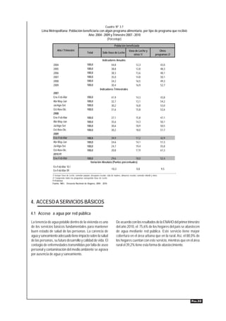 Cuadro Nº 3.7
        Lima Metropolitana: Población beneficiaria con algún programa alimentario, por tipo de programa que recibió
                                         Año: 2004 - 2009 y Trimestre 2007 - 2010
                                                         (Porcentaje)
                                                                                      Población beneficiada
                     Año / Trimestre                                                                   Vaso de Leche y                  Otros
                                                       Total             Sólo Vaso de Leche
                                                                                                           otros 1/                  programas 2/
                                                                        Indicadores Anuales
                 2004                                  100,0                    44,8                           12,3                        43,0
                 2005                                  100,0                    38,8                           12,8                        48,3
                 2006                                  100,0                    38,3                           13,6                        48,1
                 2007                                  100,0                    35,0                           14,8                        50,1
                 2008                                  100,0                    34,2                           16,5                        49,3
                 2009                                  100,0                    30,4                           16,9                        52,7
                                                                      Indicadores Trimestrales
                 2007
                 Ene-Feb-Mar                           100,0                       41,9                        14,3                        43,8
                 Abr-May-Jun                           100,0                       32,7                        13,1                        54,2
                 Jul-Ago-Set                           100,0                       30,2                        16,8                        53,0
                 Oct-Nov-Dic                           100,0                       31,6                        15,8                        52,6
                 2008
                 Ene-Feb-Mar                           100,0                       37,1                        15,8                        47,1
                 Abr-May-Jun                           100,0                       35,6                        14,3                        50,1
                 Jul-Ago-Set                           100,0                       30,6                        18,9                        50,5
                 Oct-Nov-Dic                           100,0                       30,2                        18,0                        51,7
                 2009
                 Ene-Feb-Mar                           100,0                       39,9                        17,2                        42,9
                 Abr-May-Jun                           100,0                       34,6                        14,1                        51,3
                 Jul-Ago-Set                           100,0                       24,7                        19,4                        55,8
                 Oct-Nov-Dic                           100,0                       20,8                        17,9                        61,3
                 2010 P/
                 Ene-Feb-Mar                           100,0                29,6                18,0                                       52,4
                                                          Variación Absoluta (Puntos porcentuales)
                 En-Feb-Mar 10 /
                                                                                  -10,3                         0,8                        9,5
                 En-Feb-Mar 09
                1/ Incluye Vaso de Leche, comedor popular, desayuno escolar, club de madres, almuerzo escolar, comedor infantil y otros.
                2/ Comprende todos los programas excluyendo Vaso de Leche.
                P/ Preliminar
                Fuente: INEI.- Encuesta Nacional de Hogares, 2004 - 2010.




4. ACCESO A SERVICIOS BÁSICOS

4.1 Acceso a agua por red pública

La tenencia de agua potable dentro de la vivienda es uno                                  De acuerdo con los resultados de la ENAHO del primer trimestre
de los servicios básicos fundamentales para mantener                                      del año 2010, el 75,6% de los hogares del país se abastecen
buen estado de salud de las personas. La carencia de                                      de agua mediante red pública. Este servicio tiene mayor
agua y saneamiento adecuado tiene impacto sobre la salud                                  cobertura en el área urbana que en la rural. Así, el 88,0% de
de las personas, su futuro desarrollo y calidad de vida. El                               los hogares cuentan con este servicio, mientras que en el área
contagio de enfermedades transmitidas por falta de aseo                                   rural el 39,2% tiene esta forma de abastecimiento.
personal y contaminación del medio ambiente se agrava
por ausencia de agua y saneamiento.




                                                                                                                                                    PÁG.32
 