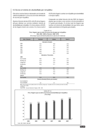 4.2 Acceso al sistema de alcantarillado por red pública

Otro de los servicios básicos relacionado con el estado de                                 45,8% de los hogares cuentan con red pública por alcantarillado
salud de la población es el acceso a la red de eliminación                                 o con pozo séptico.
de excretas por red pública.
                                                                                           Comparado con similar trimestre del año 2009, los hogares
Al primer trimestre del año 2010, el 65,8% de los hogares                                  urbanos que acceden a este servicio se ha incrementado en
del país eliminan sus excretas mediante sistema de                                         3,7 puntos porcentuales. En el área rural, los hogares que
alcantarillado por red pública. En el área urbana, el 83,8%                                cuentan con sistema de alcantarillado o los que tienen pozo
de los hogares tienen este servicio. En el área rural el                                   séptico aumentaron en 8,0 puntos porcentuales.

                                                                               Cuadro Nº 4.2
                                      Perú: Hogares que acceden al servicio de desagüe por red pública
                                                    Año: 2004 - 2009 y Trimestre: 2008 - 2010
                                       (Porcentaje respecto del total de población de cada área de residencia)

                     Año / Trimestre                           Nacional                              Urbana                                Rural 1/

                                                                            Indicadores Anuales
             2004                                                 54,2                                 74,8                                  22,6
             2005                                                 55,5                                 75,7                                  29,6
             2006                                                 57,1                                 77,2                                  34,4
             2007                                                 58,8                                 78,1                                  32,7
             2008                                                 60,9                                 79,9                                  37,3
             2009                                                 62,8                                 81,7                                  40,8
                                                                          Indicadores Trimestrales
             2008
             Ene-Feb-Mar                                          60,6                                 76,6                                  35,2
             Abr-May-Jun                                          61,0                                 77,4                                  37,4
             Jul-Ago-Set                                          62,6                                 77,6                                  38,8
             Oct-Nov-Dic                                          59,2                                 71,1                                  37,5
             2009
             Ene-Feb-Mar                                          63,8                                 80,1                                  37,8
             Abr-May-Jun                                          61,9                                 77,5                                  38,9
             Jul-Ago-Set                                          63,2                                 77,9                                  43,2
             Oct-Nov-Dic                                          61,6                                 74,3                                  42,3
             2010 P/
             Ene-Feb-Mar                                          65,8                                 83,8                                  45,8
                                                            Variación Absoluta (Puntos porcentuales)
             Ene-Feb-Mar10 /
             Ene-Feb-Mar09                                          2,0                                 3,7                                   8,0
             Nota: Incluye desagüe por red pública dentro de la vivienda y desagüe por red pública fuera de la vivienda pero dentro del edificio.
             1/ Incluye pozo septico
             P/ Preliminar.
             Fuente: INEI - Encuesta Nacional de Hogares, 2004 - 2010.


                                                                               Gráfico Nº 4.2
                                  Perú: Hogares que acceden al servicio de alcantarillado por red pública
                                                               (Porcentaje)
                    70

                    65                                                                                                                              62,8
                                                                                                                             60,9
                                                                                                       58,8
                    60                                                             57,1
                                                             55,5
                                       54,2
                    55

                    50

                    45

                    40

                    35

                    30
                                2004                 2005                   2006                2007                  2008                 2009
        Fuente: INEI- ENAHO: 2004-2009


                                                                                                                                                           PÁG.34
 