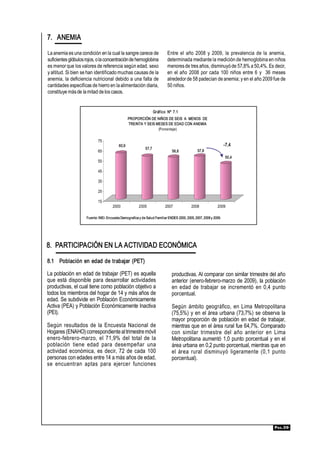 7.   ANEMIA 

La anemia es una condición en la cual la sangre carece de                  Entre  el  año  2008  y  2009,  la  prevalencia  de  la  anemia, 
suficientes glóbulos rojos, o la concentración de hemoglobina              determinada mediante la medición de hemoglobina en niños 
es menor que los valores de referencia según edad, sexo                    menores de tres años, disminuyó de 57,8% a 50,4%. Es decir, 
y altitud. Si bien se han identificado muchas causas de la                 en  el  año  2008  por  cada  100  niños  entre  6  y    36  meses 
anemia, la deficiencia nutricional debido a una falta de                   alrededor de 58 padecían de anemia; y en el año 2009 fue de 
cantidades especificas de hierro en la alimentación diaria,                50 niños. 
constituye más de la mitad de los casos. 


                                                                 Gráfico  Nº  7.1 
                                                  PROPORCIÓN DE NIÑOS DE SEIS  A  MENOS  DE 
                                                  TREINTA Y SEIS MESES DE EDAD CON ANEMIA 
                                                                  (Porcentaje) 

                            75 
                                          60,9                                                                     ­7,4 
                                                            57,7 
                            65                                                56,8              57,8 
                                                                                                                    50,4 
                            55 

                            45 

                            35 

                            25 

                            15 
                                      2000              2005              2007              2008             2009 

                     Fuente: INEI­ Encuesta Demografica y de Salud Familiar ENDES 2000, 2005, 2007, 2008 y 2009.




8.  PARTICIPACIÓN EN LA ACTIVIDAD ECONÓMICA 

8.1   Población en edad de trabajar (PET) 

La población en edad de trabajar (PET) es aquella                             productivas. Al comparar con similar trimestre del año 
que  está disponible para  desarrollar actividades                            anterior (enero­febrero­marzo de 2009), la población 
productivas, el cual tiene como población objetivo a                          en  edad  de  trabajar  se  incrementó  en  0,4  punto 
todos los miembros del hogar de 14 y más años de                              porcentual. 
edad. Se subdivide en Población Económicamente 
Activa (PEA) y Población Económicamente Inactiva                              Según  ámbito  geográfico,  en  Lima  Metropolitana 
(PEI).                                                                        (75,5%) y en el área urbana (73,7%) se observa la 
                                                                              mayor proporción de población en edad de trabajar, 
Según  resultados  de  la  Encuesta  Nacional  de                             mientras que en el área rural fue 64,7%. Comparado 
Hogares (ENAHO) correspondiente al trimestre móvil                            con  similar  trimestre  del  año  anterior  en  Lima 
enero­febrero­marzo,  el  71,9%  del  total  de  la                           Metropolitana aumentó 1,0 punto porcentual y  en el 
población  tiene  edad  para  desempeñar  una                                 área urbana en 0,2 punto porcentual, mientras que en 
actividad  económica,  es  decir, 72  de  cada  100                           el  área  rural  disminuyó  ligeramente  (0,1  punto 
personas con edades entre 14 a más años de edad,                              porcentual). 
se  encuentran  aptas  para  ejercer  funciones 




                                                                                                                                       PÁG.39 
 