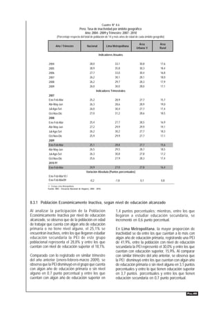 Cuadro Nº 8.6
                                             Perú: Tasa de inactividad por ámbito geográfico
                                                 Año: 2004 - 2009 y Trimestre: 2007 - 2010
                     (Porcentaje respecto del total de población de 14 y más años de edad de cada ámbito geográfio)

                                                                                                  Área          Área
                    Año / Trimestre                   Nacional             Lima Metropolitana
                                                                                                Urbana 1/       Rural

                                                                  Indicadores Anuales


             2004                                        28,0                     33,1            30,8          17,6
             2005                                        28,9                     35,8            30,3          18,4
             2006                                        27,7                     33,0            30,4          16,8
             2007                                        26,2                     30,1            28,1          18,0
             2008                                        26,2                     29,7            28,3          17,9
             2009                                        26,0                     30,0            28,0          17,1
                                                                Indicadores Trimestrales
             2007
             Ene-Feb-Mar                                25,2                      28,9            27,7          15,7
             Abr-May-Jun                                26,3                      28,6            28,9          19,0
             Jul-Ago-Set                                26,0                      30,4            27,7          17,4
             Oct-Nov-Dic                                27,0                      31,2            28,6          18,5
             2008
             Ene-Feb-Mar                                 25,4                     27,7            28,5          16,9
             Abr-May-Jun                                 27,2                     29,9            29,9          19,1
             Jul-Ago-Set                                 26,2                     30,2            27,7          18,3
             Oct-Nov-Dic                                 25,9                     29,9            27,7          17,1
             2009
             Ene-Feb-Mar                                 25,1                     28,8            27,7          15,6
             Abr-May-Jun                                 26,5                     29,5            28,7          18,5
             Jul-Ago-Set                                 26,3                     30,8            27,8          17,2
             Oct-Nov-Dic                                 25,6                     27,9            28,3          17,4
             2010 P/
             Ene-Feb-Mar                                24,9                27,0                  27,8          16,4
                                                     Variación Absoluta (Puntos porcentuales)
             Ene-Feb-Mar10 /
             Ene-Feb-Mar09                               -0,2                     -1,8             0,1           0,8
            1/ Excluye Lima Metropolitana.
            Fuente: INEI - Encuesta Nacional de Hogares, 2004 - 2010.




8.3.1 Población Económicamente Inactiva, según nivel de educación alcanzado

Al analizar la participación de la Población                                      1,4 puntos porcentuales; mientras, entre los que
Económicamente Inactiva por nivel de educación                                    llegaron a estudiar educación secundaria, se
alcanzado, se observa que de la población en edad                                 incrementó en 0,6 punto porcentual.
de trabajar que cuenta con algún año de educación
primaria o no tiene nivel alguno, el 25,1% se                                     En Lima Metropolitana, la mayor proporción de
encuentran inactivos, entre los que llegaron estudiar                             inactividad se da entre los que cuentan a lo más con
educación secundaria la PEI de este grupo                                         algún año de educación primaria, registrando una PEI
poblacional representa el 28,8% y entre los que                                   de 41,9%, entre la población con nivel de educación
cuentan con nivel de educación superior el 18,1%.                                 secundaria la PEI representó el 30,0% y entre los que
                                                                                  cuentan con educación superior, 15,9%. Al comparar
Comparado con lo registrado en similar trimestre                                  con similar trimestre del año anterior, se observa que
del año anterior (enero-febrero-marzo 2009), se                                   la PEI disminuyó entre los que cuentan con algún año
observa que la PEI disminuyó en el grupo que cuenta                               de educación primaria o sin nivel alguno en 3,1 puntos
con algún año de educación primaria o sin nivel                                   porcentuales y entre lo que tienen educación superior
alguno en 0,7 punto porcentual y entre los que                                    en 3,7 puntos porcentuales y entre los que tienen
cuentan con algún año de educación superior en                                    educación secundaria en 0,7 punto porcentual.


                                                                                                                                  PÁG.46
 