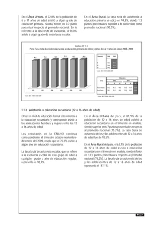 En el Área Urbana, el 92,8% de la población de                                                    En el Área Rural, la tasa neta de asistencia a
6 a 11 años de edad asistió a algún grado de                                                      educación primaria se ubicó en 94,8%, siendo 1,3
educación primaria, siendo menor en 0,7 punto                                                     puntos porcentuales superior a lo observado como
porcentual respecto al promedio nacional. En lo                                                   promedio nacional (93,5%).
referente a la tasa bruta de asistencia, el 98,0%
asiste a algún grado de enseñanza escolar.


                                                                                     Gráfico Nº 1.3
           Perú: Tasa neta de asistencia escolar a educación primaria de niños y niñas de 6 a 11 años de edad, 2004 - 2009


                                                      92,9          93,4          93,7          94,0          Trimestre          2008      2009
                   90,2                 91,2


                                                                                                              II                 92,3      93,0
                                                                                                              III                94,8      95,4
                                                                                                              lV                 94,0      93,5
                                                                                                              Fuente: INEI- ENAHO:2008-2009.




                                                                                                                                                     Trimestre
                                                                                                                    Área                   2008                   2009
                                                                                                                                   ll          lll   lV      II          III    lV

                                                                                                              Área Urbana        93,2      95,3      94,0   93,0     95,0      92,8
               2004              2005          2006          2007          2008          2009                 Área Rural         90,7      93,9      94,0   93,0     96,2      94,8


   Fuente: INEI- ENAHO: 2004-2009.                                                                             Fuente: INEI- ENAHO: 2008-2009.




1.1.3 Asistencia a educación secundaria (12 a 16 años de edad)

El tercer nivel de educación formal está referida a                                               En el Área Urbana del país, el 81,9% de la
la educación secundaria y corresponde asistir a                                                   población de 12 a 16 años de edad asistió a
los adolescentes hombres y mujeres entre los 12                                                   educación secundaria en el trimestre en análisis,
a 16 años de edad.                                                                                siendo superior en 6,7 puntos porcentuales respecto
                                                                                                  al promedio nacional (75,2%). La tasa bruta de
Los resultados de la ENAHO continua                                                               asistencia de los y las adolescentes de 12 a 16 años
correspondiente al trimestre octubre-noviembre-                                                   de edad fue de 92,5%.
diciembre del 2009, revela que el 75,2% asiste a
algún año de educación secundaria.                                                                En el Área Rural del país, el 61,7% de la población
                                                                                                  de 12 a 16 años de edad asistió a educación
La tasa bruta de asistencia escolar, que se refiere                                               secundaria en el trimestre en análisis, siendo inferior
a la asistencia escolar de este grupo de edad a                                                   en 13,5 puntos porcentuales respecto al promedio
cualquier grado o año de educación regular,                                                       nacional (75,2%). La tasa bruta de asistencia de los
representa el 90,7%.                                                                              y las adolescentes de 12 a 16 años de edad
                                                                                                  representó el 87,1%.




                                                                                                                                                                                      PÁG.7
 