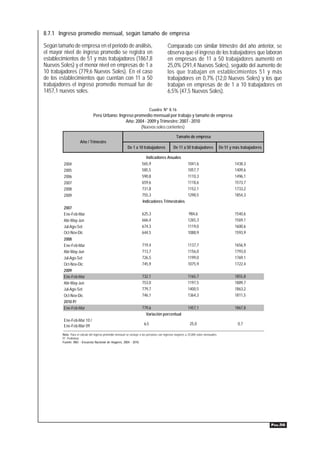 8.7.1 Ingreso promedio mensual, según tamaño de empresa

Según tamaño de empresa en el periodo de análisis,                                         Comparado con similar trimestre del año anterior, se
el mayor nivel de ingreso promedio se registra en                                          observa que el ingreso de los trabajadores que laboran
establecimientos de 51 y más trabajadores (1867,8                                          en empresas de 11 a 50 trabajadores aumentó en
Nuevos Soles) y el menor nivel en empresas de 1 a                                          25,0% (291,4 Nuevos Soles), seguido del aumento de
10 trabajadores (779,6 Nuevos Soles). En el caso                                           los que trabajan en establecimientos 51 y más
de los establecimientos que cuentan con 11 a 50                                            trabajadores en 0,7% (12,0 Nuevos Soles) y los que
trabajadores el ingreso promedio mensual fue de                                            trabajan en empresas de de 1 a 10 trabajadores en
1457,1 nuevos soles.                                                                       6,5% (47,5 Nuevos Soles).


                                                                              Cuadro Nº 8.16
                                Perú Urbano: Ingreso promedio mensual por trabajo y tamaño de empresa
                                                Año: 2004 - 2009 y Trimestre: 2007 - 2010
                                                        (Nuevos soles corrientes)
                                                                                                  Tamaño de empresa
                     Año / Trimestre
                                                           De 1 a 10 trabajadores               De 11 a 50 trabajadores               De 51 y más trabajadores

                                                                         Indicadores Anuales
         2004                                                          565,9                               1041,6                             1438,3
         2005                                                          585,5                               1057,7                             1409,6
         2006                                                          590,8                               1110,3                             1496,1
         2007                                                          659,6                               1118,6                             1573,7
         2008                                                          731,8                               1152,1                             1733,2
         2009                                                          755,3                               1298,5                             1854,3
                                                                       Indicadores Trimestrales
         2007
         Ene-Feb-Mar                                                   625,3                               984,6                              1540,6
         Abr-May-Jun                                                   666,4                               1265,3                             1569,1
         Jul-Ago-Set                                                   674,3                               1119,0                             1600,6
         Oct-Nov-Dic                                                   644,5                               1088,9                             1593,9
         2008
         Ene-Feb-Mar                                                   719,4                               1137,7                             1656,9
         Abr-May-Jun                                                   713,7                               1156,0                             1793,0
         Jul-Ago-Set                                                   726,5                               1199,0                             1769,1
         Oct-Nov-Dic                                                   745,9                               1075,9                             1722,4
         2009
         Ene-Feb-Mar                                                   732,1                               1165,7                             1855,8
         Abr-May-Jun                                                   753,0                               1197,5                             1889,7
         Jul-Ago-Set                                                   779,7                               1400,5                             1863,2
         Oct-Nov-Dic                                                   746,1                               1364,3                             1811,5
         2010 P/
         Ene-Feb-Mar                                                   779,6                               1457,1                             1867,8
                                                                         Variación porcentual
         Ene-Feb-Mar 10 /
         Ene-Feb-Mar 09                                                 6,5                                  25,0                               0,7

        Nota: Para el cálculo del ingreso promedio mensual se excluye a las personas con ingresos mayores a 25,000 soles mensuales.
        P/ Preliminar.
        Fuente: INEI - Encuesta Nacional de Hogares, 2004 - 2010.




                                                                                                                                                                 PÁG.56
 