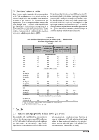 1.2 Razones de inasistencia escolar
En el trimestre octubre-noviembre-diciembre en análisis,                                Respecto a similar trimestre del año 2008, aumentó en 1,7
el 58,8% de la población entre 6 a 16 años de edad que no                               puntos porcentuales entre los que manifestaron no asistir al
asiste al colegio tiene como la principal razón problemas                               colegio debido a problemas económicos y/o familiares; entre
económicos y/o familiares. La segunda razón que                                         los que dijeron que no le interesa el estudio o sacaba bajas
representó el 25,1% fue porque no le interesan los estudios                             notas se incrementó en 1,0 punto porcentual y entre los que
o sacaba bajas notas. La tercera razón de inasistencia fue                              dijeron que no existe centro de enseñanza para adultos en el
por enfermedad o accidente representando el 10,2% de                                    centro poblado en 0,4 punto porcentual; mientras que disminuyó
dicha población. La cuarta razón de no asistencia escolar,                              en 2,2 puntos porcentuales entre los que manifestaron que no
se debe a la inexistencia de establecimientos educativos                                asistieron al colegio por enfermedad o accidente.
en el centro poblado, donde alcanzó el 3,1%.

                                                                            Cuadro Nº 1.5
                            Perú: Razones de inasistencia escolar de la población de 6 a 16 años de edad
                                              Año: 2004 - 2009 y Trimestre: 2007 - 2009
                                                            (Porcentaje)

                                                            No existe centro de
                                                Problemas                        No le interesa el     Por
                                                              enseñanza para
                  Año / Trimestre             económicos /                       estudio / sacaba enfermedad o                   Otros 2/
                                                            adultos en el centro
                                              familiares 1/                        bajas notas      accidente
                                                                  poblado

                                                                         Indicadores Anuales
                2004                                 64,8                       5,4                       13,9            8,4     7,4
                2005                                 61,9                       4,5                       17,6            8,8     7,3
                2006                                 47,3                       4,7                       14,3            7,7     26,0
                2007                                 52,4                       3,2                       19,9            8,7     15,9
                2008                                 57,7                       2,9                       20,0            8,5     10,9
                2009                                 54,4                       1,9                       20,3            6,8     16,5
                                                                      Indicadores Trimestrales
                2007
                Abr-May-Jun                          51,8                       3,6                       22,7             9,2    12,7
                Jul-Ago-Set                          55,4                       1,5                       24,3            11,7     7,1
                Oct-Nov-Dic                          60,2                       3,7                       19,8             9,8     6,5
                2008
                Abr-May-Jun                          63,7                       3,3                       13,3            6,4     13,3
                Jul-Ago-Set                          60,6                       1,8                       27,0            9,3      1,4
                Oct-Nov-Dic                          57,1                       2,7                       24,1            12,4     3,7
                2009
                Abr-May-Jun                          55,3                 2,2               24,3                          7,3     10,9
                Jul-Ago-Set                          57,6                 1,7               26,5                          6,6      7,6
                Oct-Nov-Dic                          58,8                 3,1               25,1                          10,2     2,7
                                                            Variación Absoluta (Puntos porcentuales)
                Oct-Nov-Dic 09
                / Oct-Nov-Dic 08                     1,7                        0,4                        1,0            -2,2     -1,0
               1/ Incluye a los que dejaron de estudiar por trabajar y a los que se dedican a los quehaceres del hogar.
               2/ No tiene utilidad para conseguir trabajo.
               Fuente: INEI.- Encuesta Nacional de Hogares, 2004 - 2009.




2. SALUD
2.1     Población con algún problema de salud crónico y no crónico
Los resultados de la ENAHO continua, correspondiente                                        VIH, colesterol, etc.) o malestar crónico. Asimismo, la
al primer trimestre enero-febrero-marzo 2010 revelan que,                                   encuesta señala que el 34,5% de la población del país habría
el 27,0% de la población del país padecería de problemas                                    sufrido de algún problema de salud no crónico en las 4
de salud crónico con enfermedades como (artritis,                                           últimas semanas antes de la ejecución de la ENAHO (sea
hipertensión, asma, reumatismo, diabetes, tuberculosis,                                     síntoma o malestar, enfermedad o accidente).


                                                                                                                                                   PÁG.9
 