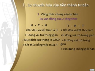 I . Sự chuyển hóa của tiền thành tư bản
1 . Công thức chung của tư bản
Sự vận động của 2 công thức
H - T - H T - H - T
+Bắt đầu và kết thúc là H
+T đóng vai trò trung gian
+ Mục đích lưu thông là GTSD
+ Kết thúc bằng việc mua H
+ Bắt đầu và kết thúc là T
+H đóng vai trò trung gian
+ H đóng vai trò trung
gian
+ Vận động không giới hạn
 
