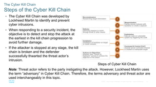 CyberOps.pptx