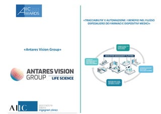 «Antares Vision Group»
«TRACCIABILITA’ E AUTOMAZIONE: I BENEFICI NEL FLUSSO
OSPEDALIERO DEI FARMACI E DISPOSITIVI MEDICI»
 