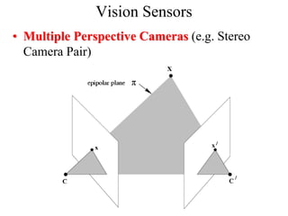Vision Sensors
• Multiple Perspective Cameras (e.g. Stereo
Camera Pair)
 