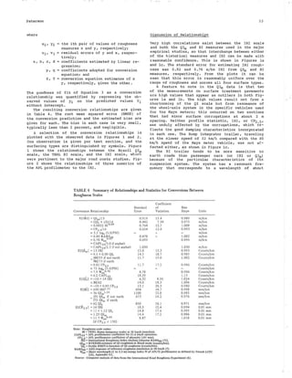 Paterson
where
Xit Yi
a,b,c,d
p, q
x, y
the ith pair of values of roughness
measures x and y, respectively;
residual errors of y and x, respec-
tively;
coefficients estimated by linear re-
gression;
coefficients adopted for conversion
equation; and
conversion equation estimates of x
y, respectively, given the other.
The goodness of fit of Equation 3 as a conversion
relationship was quantified by regressing the ob-
served values of Yi on the predicted values Yi
without intercept.
The resulting conversion relationships are given
in Table 4. The root mean squared error (RMSE) of
the conversion prediction and the estimated bias are
given for each. The bias in each case is very small,
typically less than 2 percent, and negligible.
A selection of the conversion relationships is
plotted with the observed data in Figures 1 and 2.
One observation is given per test section, and the
surfacing types are distinguished by symbols. Figure
1 shows the relationships between the Brazil Qim
scale, the TRRL BI scale, and the IR! scale, which
were pertinent to the major road costs studies. Fig-
ure 2 shows the relationships of three numerics of
the APL profilometer to the IR!.
53
Discussion of Relationships
Very high correlations exist between the IR! scale
and both the Qim and BI measures used in the major
empirical studies, so that interchange between either
of the historical measures and !RI can be made with
reasonable confidence. This is shown in Figures la
and le. The standard error: for estimating IRI rough-
ness was 0. 92 and O. 76 m/km IRI from Qim and BI
measures, respectively. From the plots it can be
seen that this error is reasonably uniform over the
range of roughness and across all four surface types.
A feature to note in the Qim data is that two
of the measurements on surface treatment pavements
are high values that appear as outliers in both Fig-
ures la and lb. The high values result not from a
shortcoming of the QI scale but from resonance of
the wheel-axle system in the specific vehicles used
for the Mays meters; th is occurred on two sections
that had minor surface corrugations at about 2 m
spacing. Neither profile statistic, IRI, or CP2.S•
was unduly affected by the corrugations, which re-
flects the good damping characteristics incorporated
in each one. The Bump Integrator trailer, traveling
at the slower speed of 32 km/ h compared with the 80
km/h speed of the Mays meter vehicle, was not af-
fected either, as shown in Figure le.
The BI trailer tends to be more sensitive to
earth roads than passenger cars (or IRI or Qim)
because of the particular characteristics of its
suspension system. The system has a resonant fre-
quency that corresponds to a wavelength of about
TABLE 4 Summary of Relationships and Statistics for Conversions Between
Roughness Scales
Conversion Relationship
E[!Rl) = Qlm/13
= (Ql, + 10)/14
= 0.0032 Bl 0
·
89
= CP2.s/I 6
"'5.5 log0 (5.0/PSI)
= 0.80 RARS.50
= 0.78 W,wo.oT
= CAPL25/3.0 if asphalt
_ = CAPL25/2.2 if not asphalt
E[Qiml = 13 !RI
= 9.5 + 0.90 Ql,
= jBl/55 if not earth
IBI/73 if earth
= 0.81 CP2.s
"' 72 Jog,, (5 .O/PSI)
= 7 9 w 0.70
• = 6:2 d.'PL2s
E[QI,] =-JO+I41RI
"'BI/62
=-I 0 + 0.89 CP2.s
E[BiJ = 630 IRJL 12
= 36 Qlml.12
= 155 Olm if not earth
73 Olm if earth
• = 62 QI,
E[CP2.s] = I6 IR!
= 11+1.12 QI,
= 1.23 Olm
= 1 J.7 w,wo.6s
(if CP2.s < 1SO)
No1e: !Hmihn... m l• codoo:
Standard
Error
0.919
0.442
0.764
0.654
0.478
0.693
1.050
12.0
14.5
11.7
11.7
8.78
18.29
6.32
14.0
13.l
694
1JOO
673
850
!0.5
14.8
14.4
8.87
Bl = TRRL Bum p lnfegr111tor lfftl er Df 31 km/h (mm/km).
Coefficient
of
Variation
15.4
7.34
12.7
12.4
15.3
18.7
15.0
17.2
8.35
18.3
20.3
14.7
22.8
14.2
18.1
12.4
17.6
17.2
CAP~s -= APJ.. proOlornetcr coofrichml for l. 1.6 km/h op~rnt i(Hl .
CP::i. s " AP.L prof'llome1er c0<rnclent of planarity (.0 I mm).
JR'! ~ lnltrnallon al llou&hn""' ~•d<• (m/km} ldono1cs RARSso (7/1.
Qlm ~ RTRRMS-ullmate of QI rou9hno55 in Oro>JI study (coun••/km).
QI, a l'rofilo RMSVA-functlon or QI rouahness (coun"/km).
Bias
Slope Units
0.989 m/km
0.975 m/km
1.008 m/km
0.993 m/km
m/km
1.002 m/km
0.994 m/km
1.030 m/km
0.993 Counts/km
0.985 Counts/km
1.002 Counts/km
0.986 Counts/km
Counts/km
0.996 Counts/km
1.13 Counts/km
1.024 Counts/km
1.006 Counts/km
0.980 Counts/km
0.998 mm/km
0.985 mm/km
0.976 mm/km
0.971 mm/km
0.994 0.01 mm
0.995 0.01 mm
0.986 0.01 mm
1.018 0.01 mm
llARSso ~ AllS rupon•• or refe r•nco rougllnl!S• sJmulatlon nl SO km/h (1}.
w,w =Shotl wa.vc:t<:ngrh (l h,1 3.3 nl) o.uargy h1de:x; V of APL.?2 prorilomiota.r a:s dc.rLucd by Frf:nCh LCP.C
I(6). Appondbc GI·
Source: Computer anmlyl.is.of da111 from tho l n ccir n ~Oomd Road Rough nc.u ExpcTlmt:n1 (6).
 