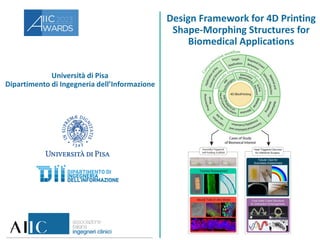 Università di Pisa
Dipartimento di Ingegneria dell’Informazione
Design Framework for 4D Printing
Shape-Morphing Structures for
Biomedical Applications
 