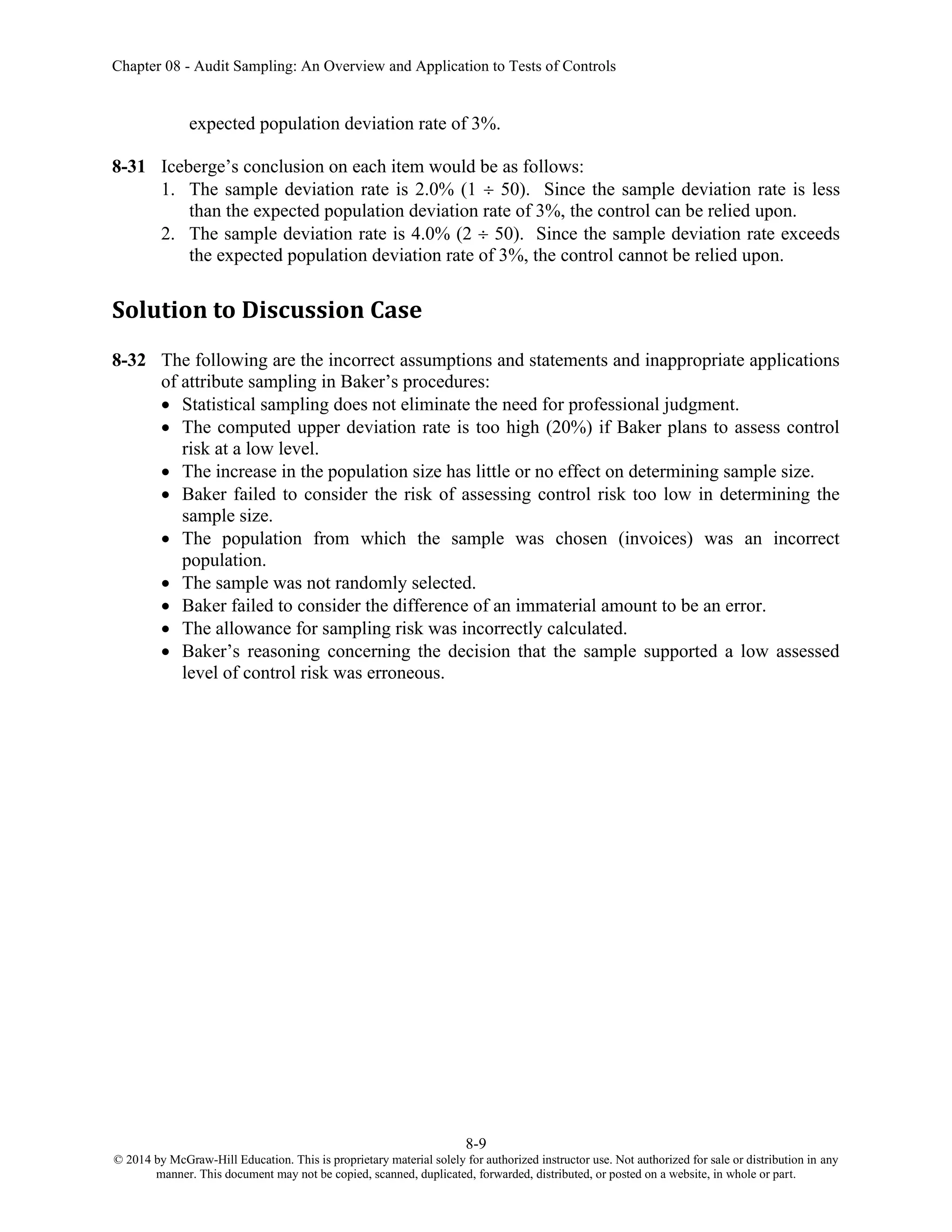 Chapter 08 - Audit Sampling: An Overview and Application to Tests of Controls
8-9
© 2014 by McGraw-Hill Education. This is proprietary material solely for authorized instructor use. Not authorized for sale or distribution in any
manner. This document may not be copied, scanned, duplicated, forwarded, distributed, or posted on a website, in whole or part.
expected population deviation rate of 3%.
8-31 Iceberge’s conclusion on each item would be as follows:
1. The sample deviation rate is 2.0% (1  50). Since the sample deviation rate is less
than the expected population deviation rate of 3%, the control can be relied upon.
2. The sample deviation rate is 4.0% (2  50). Since the sample deviation rate exceeds
the expected population deviation rate of 3%, the control cannot be relied upon.
Solution to Discussion Case
8-32 The following are the incorrect assumptions and statements and inappropriate applications
of attribute sampling in Baker’s procedures:
• Statistical sampling does not eliminate the need for professional judgment.
• The computed upper deviation rate is too high (20%) if Baker plans to assess control
risk at a low level.
• The increase in the population size has little or no effect on determining sample size.
• Baker failed to consider the risk of assessing control risk too low in determining the
sample size.
• The population from which the sample was chosen (invoices) was an incorrect
population.
• The sample was not randomly selected.
• Baker failed to consider the difference of an immaterial amount to be an error.
• The allowance for sampling risk was incorrectly calculated.
• Baker’s reasoning concerning the decision that the sample supported a low assessed
level of control risk was erroneous.
 