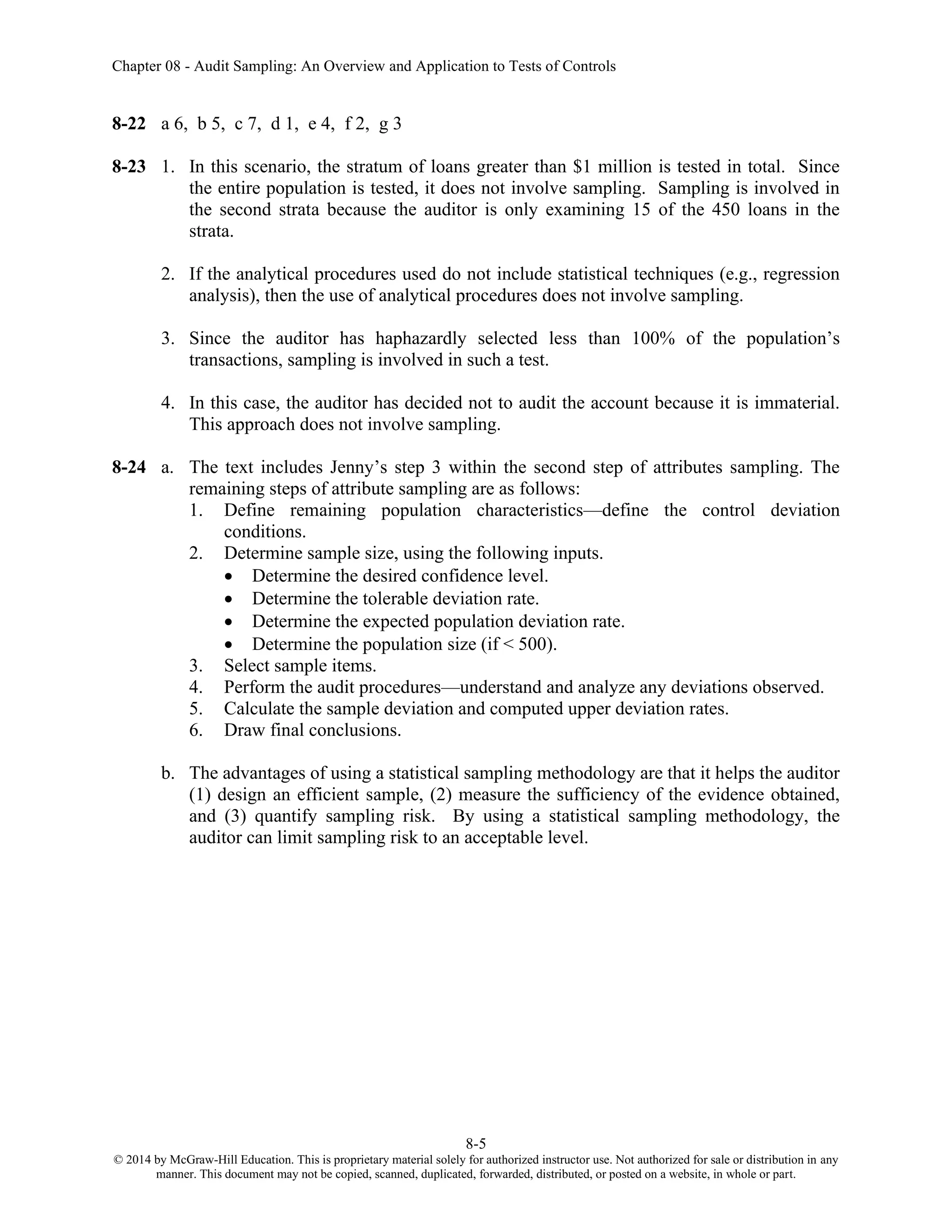 Chapter 08 - Audit Sampling: An Overview and Application to Tests of Controls
8-5
© 2014 by McGraw-Hill Education. This is proprietary material solely for authorized instructor use. Not authorized for sale or distribution in any
manner. This document may not be copied, scanned, duplicated, forwarded, distributed, or posted on a website, in whole or part.
8-22 a 6, b 5, c 7, d 1, e 4, f 2, g 3
8-23 1. In this scenario, the stratum of loans greater than $1 million is tested in total. Since
the entire population is tested, it does not involve sampling. Sampling is involved in
the second strata because the auditor is only examining 15 of the 450 loans in the
strata.
2. If the analytical procedures used do not include statistical techniques (e.g., regression
analysis), then the use of analytical procedures does not involve sampling.
3. Since the auditor has haphazardly selected less than 100% of the population’s
transactions, sampling is involved in such a test.
4. In this case, the auditor has decided not to audit the account because it is immaterial.
This approach does not involve sampling.
8-24 a. The text includes Jenny’s step 3 within the second step of attributes sampling. The
remaining steps of attribute sampling are as follows:
1. Define remaining population characteristics—define the control deviation
conditions.
2. Determine sample size, using the following inputs.
• Determine the desired confidence level.
• Determine the tolerable deviation rate.
• Determine the expected population deviation rate.
• Determine the population size (if < 500).
3. Select sample items.
4. Perform the audit procedures—understand and analyze any deviations observed.
5. Calculate the sample deviation and computed upper deviation rates.
6. Draw final conclusions.
b. The advantages of using a statistical sampling methodology are that it helps the auditor
(1) design an efficient sample, (2) measure the sufficiency of the evidence obtained,
and (3) quantify sampling risk. By using a statistical sampling methodology, the
auditor can limit sampling risk to an acceptable level.
 