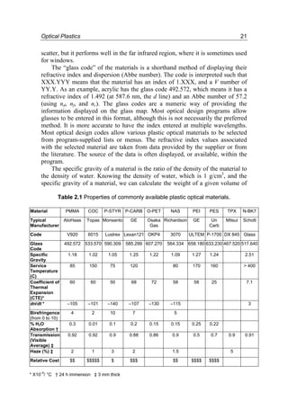 The Design Of Plastic Optical Systems Spie Tutorial Text Vol Tt80 ...