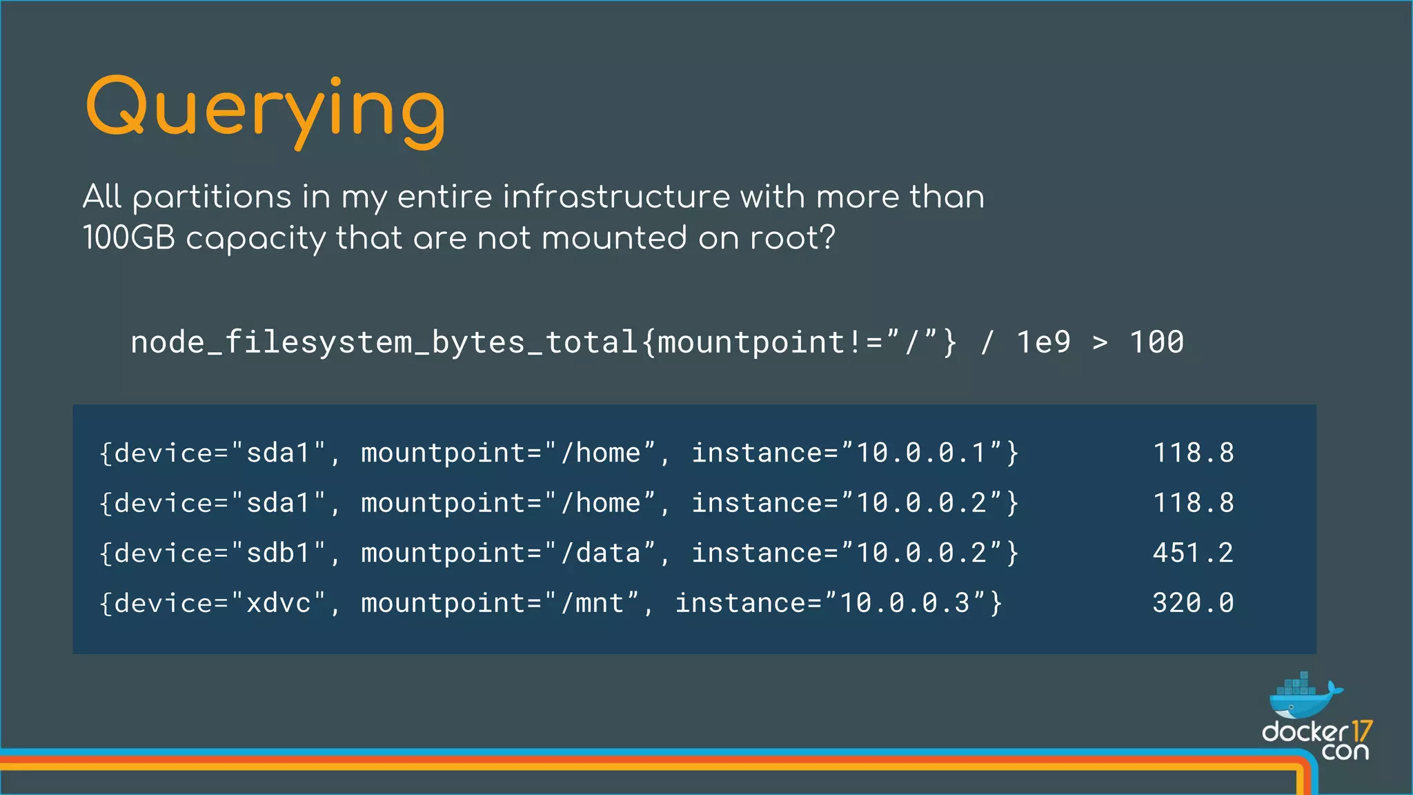 All partitions in my entire infrastructure with more than
100GB capacity that are not mounted on root?
Querying
node_filesystem_bytes_total{mountpoint!=”/”} / 1e9 > 100
{device="sda1", mountpoint="/home”, instance=”10.0.0.1”} 118.8
{device="sda1", mountpoint="/home”, instance=”10.0.0.2”} 118.8
{device="sdb1", mountpoint="/data”, instance=”10.0.0.2”} 451.2
{device="xdvc", mountpoint="/mnt”, instance=”10.0.0.3”} 320.0
 