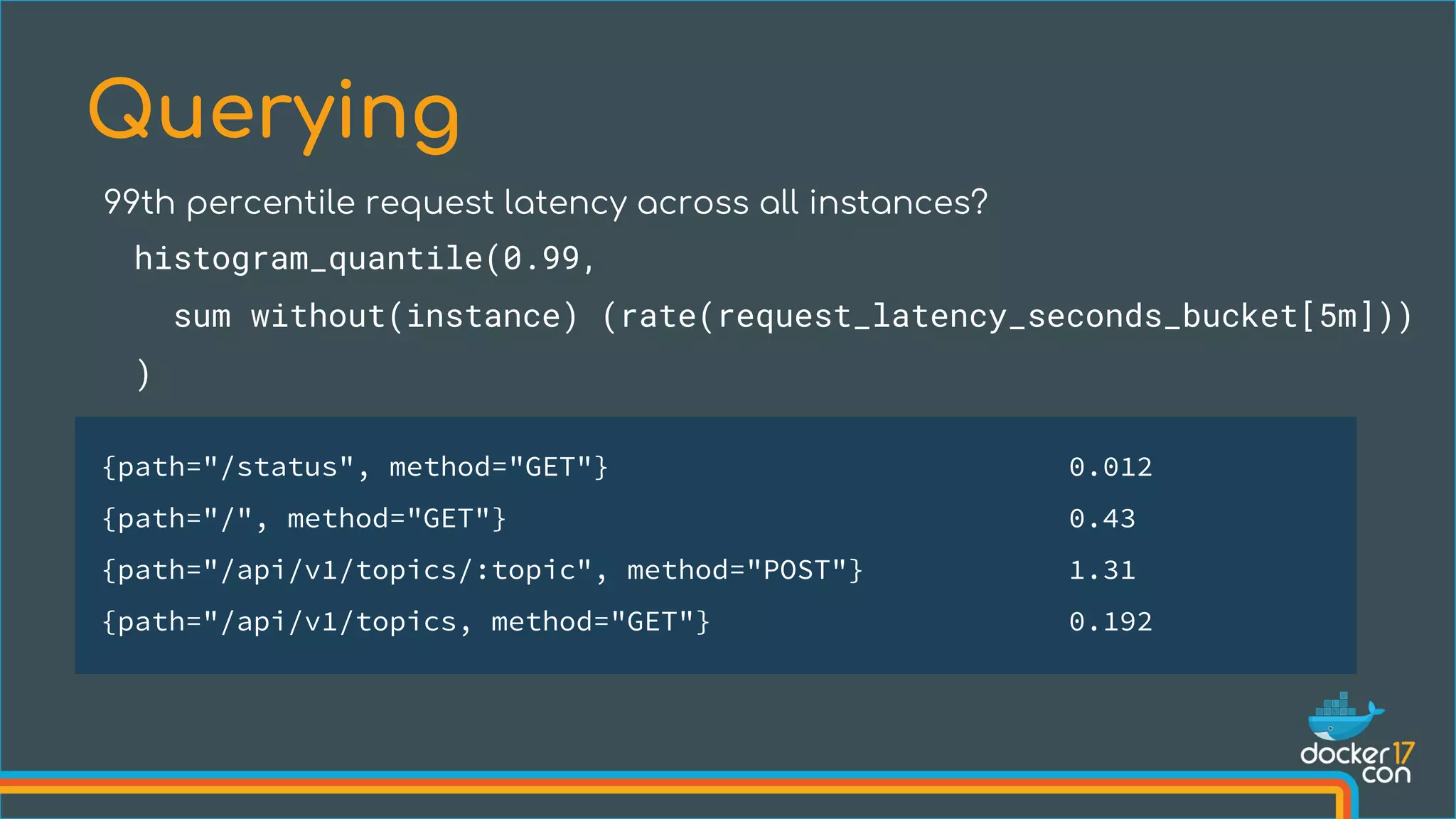 99th percentile request latency across all instances?
Querying
histogram_quantile(0.99,
sum without(instance) (rate(request_latency_seconds_bucket[5m]))
)
{path="/status", method="GET"} 0.012
{path="/", method="GET"} 0.43
{path="/api/v1/topics/:topic", method="POST"} 1.31
{path="/api/v1/topics, method="GET"} 0.192
 