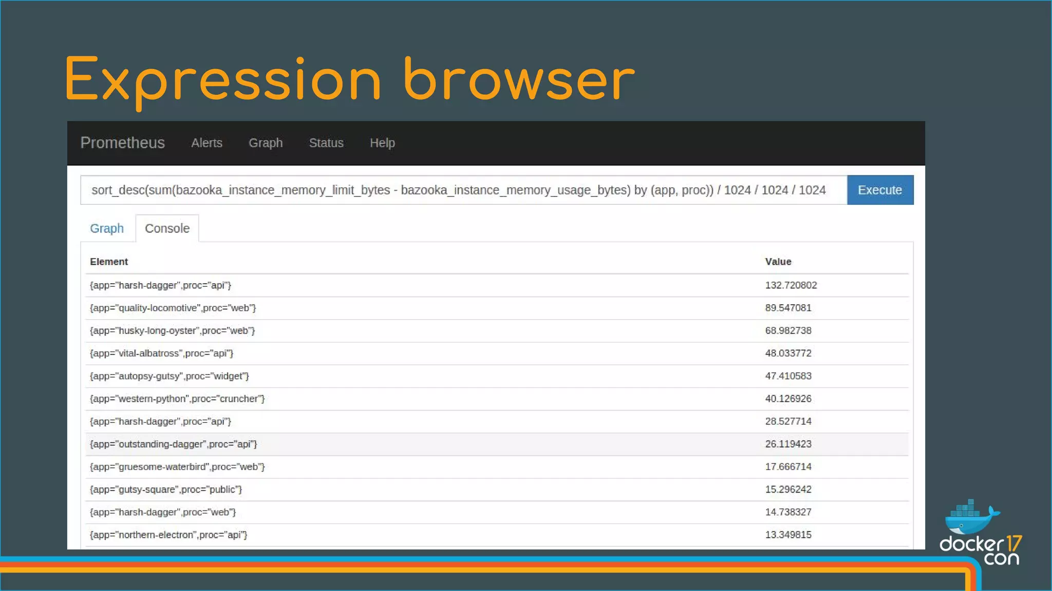 Expression browser
 