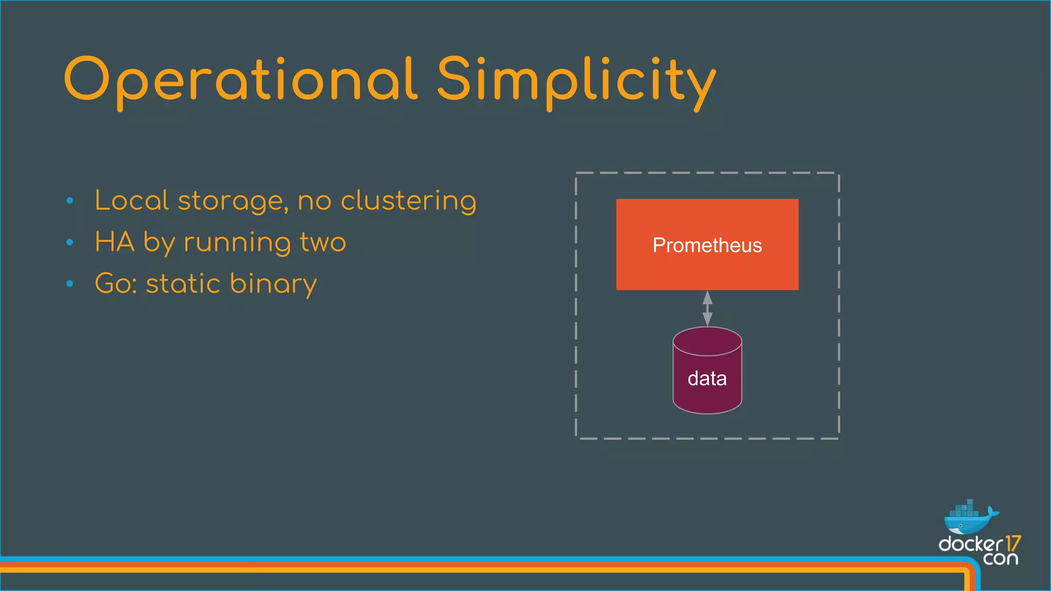 • Local storage, no clustering
• HA by running two
• Go: static binary
Operational Simplicity
Prometheus
data
 