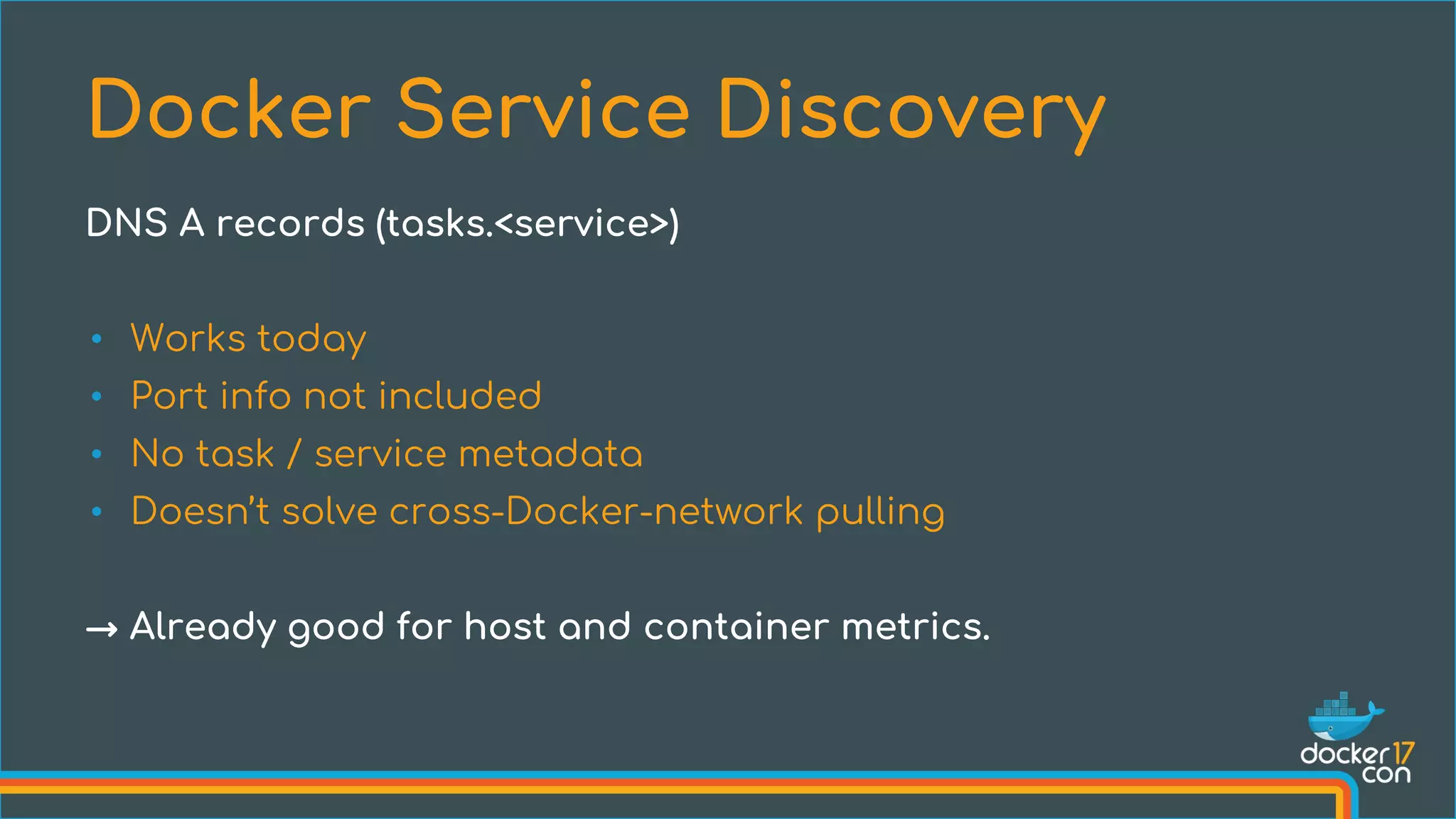 • Works today
• Port info not included
• No task / service metadata
• Doesn’t solve cross-Docker-network pulling
→ Already good for host and container metrics.
Docker Service Discovery
DNS A records (tasks.<service>)
 