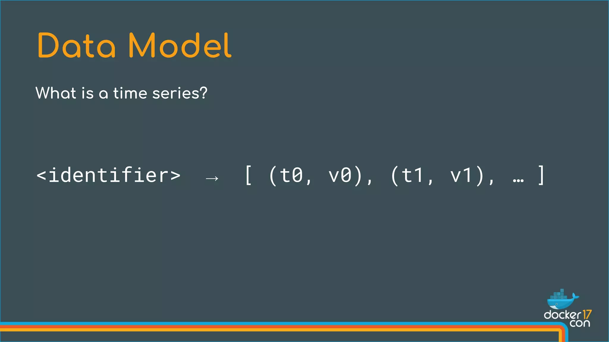 Data Model
What is a time series?
<identifier> → [ (t0, v0), (t1, v1), … ]
 