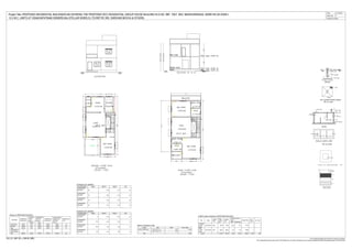 Vizag Real Estate | PDF