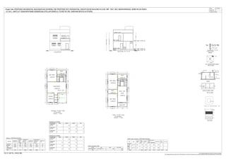 Vizag Real Estate | PDF