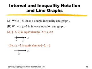 math functions graph examples linear equations