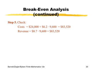 math functions graph examples linear equations