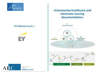 «EY Advisory S.p.A.»
«Community healthcare and
electronic nursing
documentation»
 
