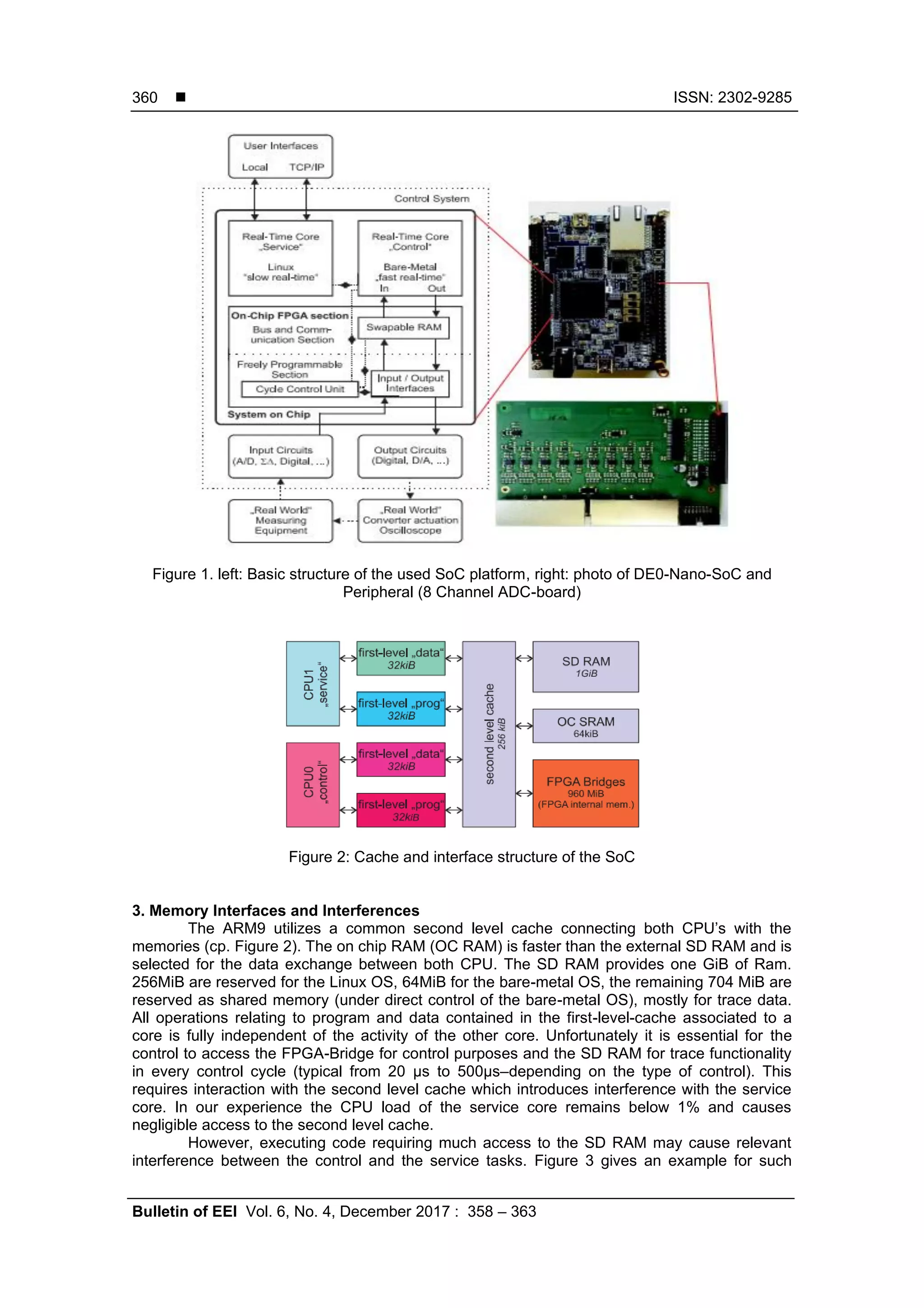 System on Chip Based RTC in Power Electronics PDF