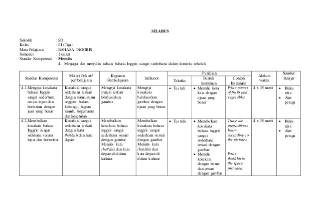 108713014 program-semester-bahasa-inggris