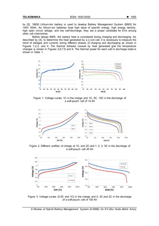 A Review of Hybrid Battery Management System (H-BMS) for EV | PDF
