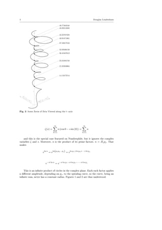 4 Douglas Leadenham
Fig. 2 Some Zeros of Zeta Viewed along the t−axis
ζ(s) =
∞
n=1
n (cos 0 − ı sin (0)) =
∞
n=1
n
and this is the special case featured on Numberphile, but it ignores the complex
variables ζ and s. Moreover, n is the product of its prime factors. n = Πjpj. That
makes
eln n
= eln(p1p2...pj ) = eln p1+ln p2+···+ln pj
e−ıt ln n
= e−ıt ln p1−ıt ln p2−···−ıt ln pj
This is an innite product of circles in the complex plane. Each such factor applies
a dierent amplitude, depending on pj, to the spiraling curve, so the curve, being an
innite sum, never has a constant radius. Figures 1 and 2 are thus understood.
 
