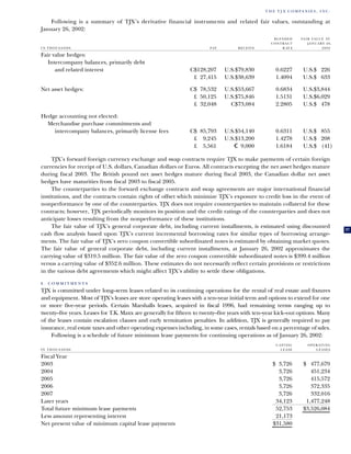 tjx Annual Reports2001