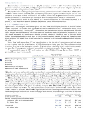 tjx Annual Reports2001