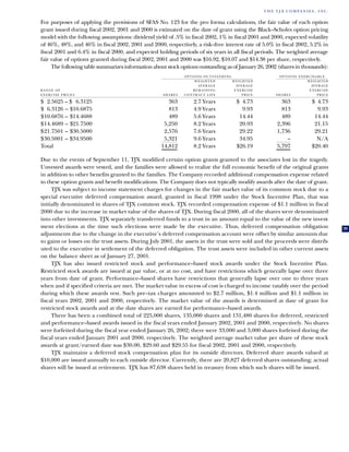 tjx Annual Reports2001