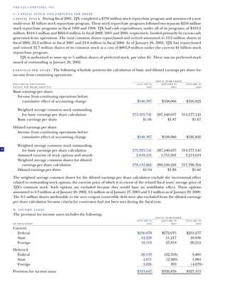 tjx Annual Reports2001
