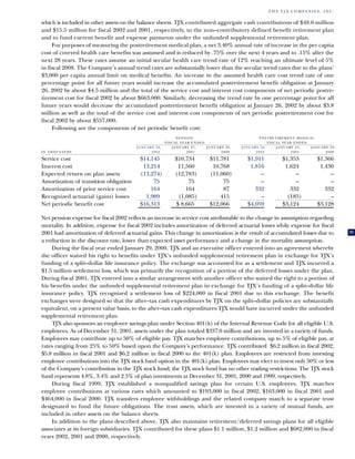tjx Annual Reports2001