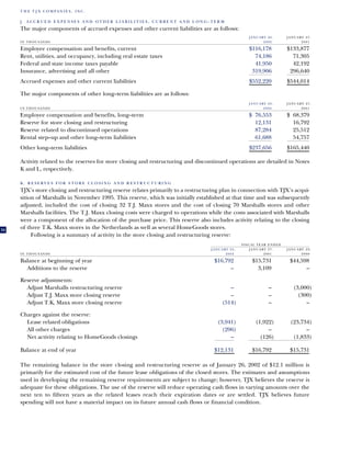 tjx Annual Reports2001