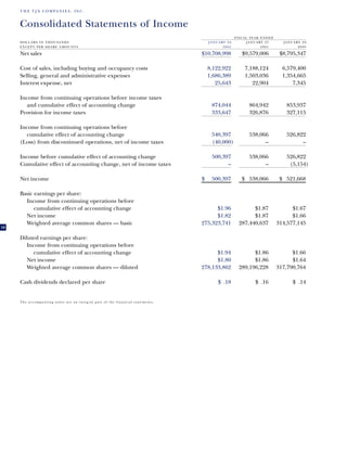 tjx Annual Reports2001